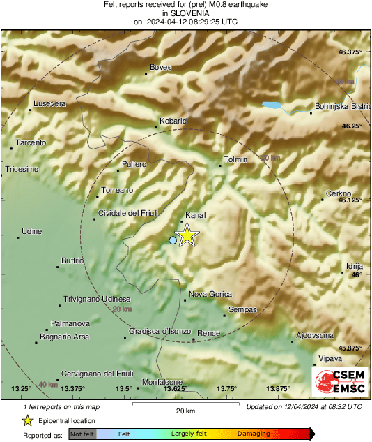 Intensity Map