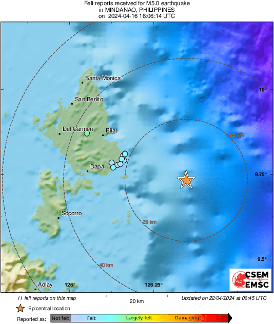 Intensity Map