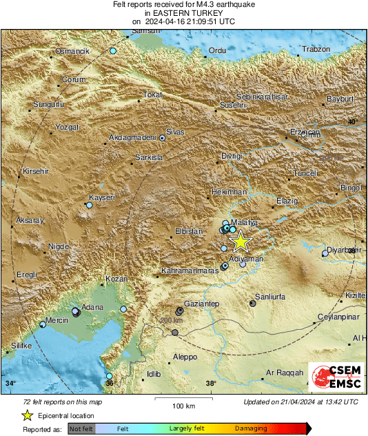 Intensity Map