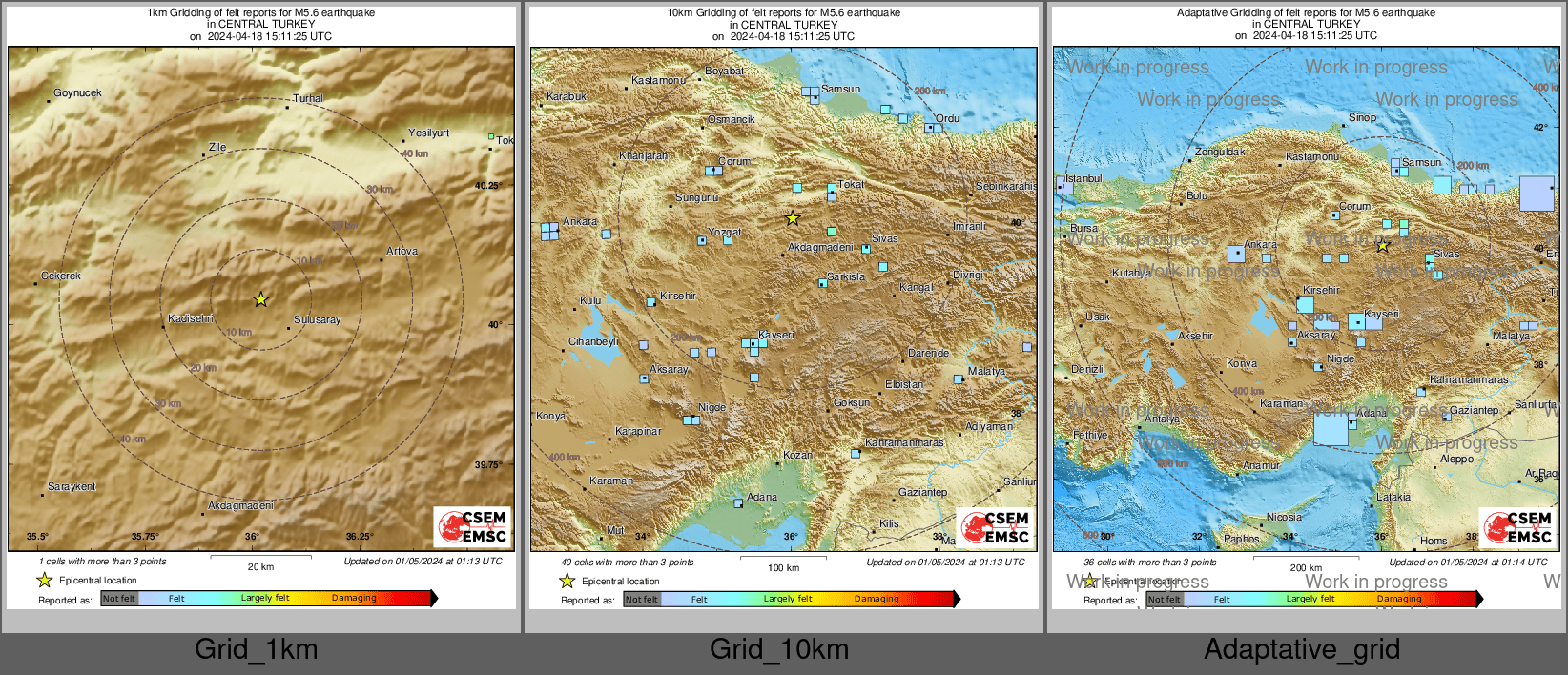 Intensity Map cluster