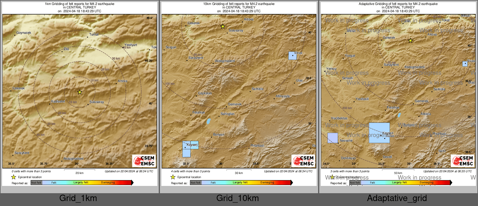 Intensity Map cluster