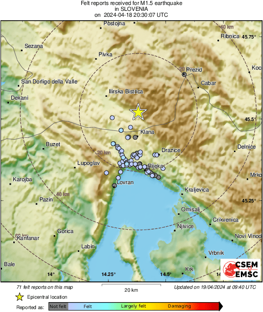 Intensity Map