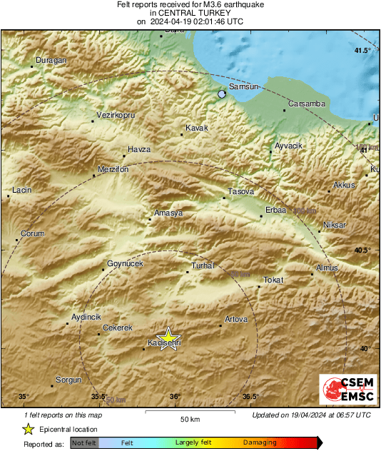 Intensity Map