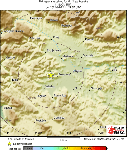 Intensity Map