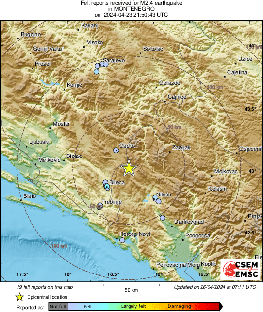 Intensity Map