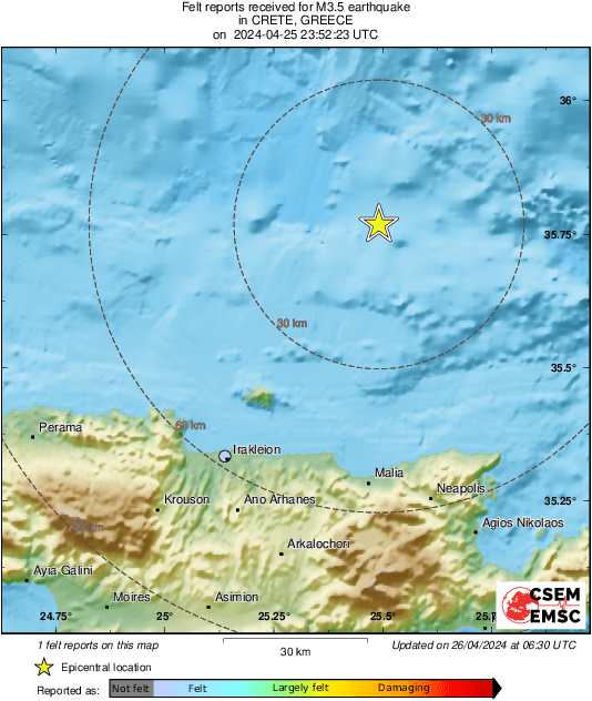 Intensity Map