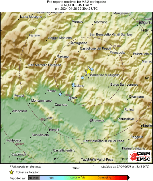 Intensity Map