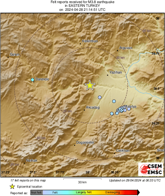Intensity Map