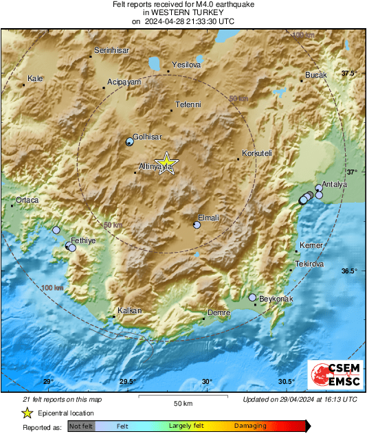 Intensity Map