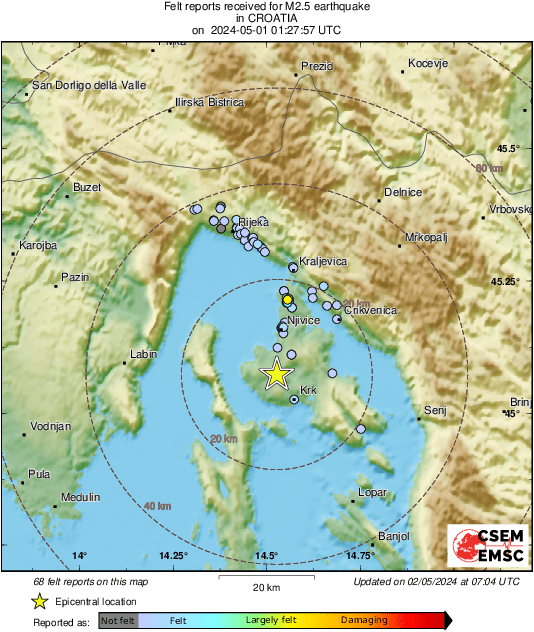 Intensity Map