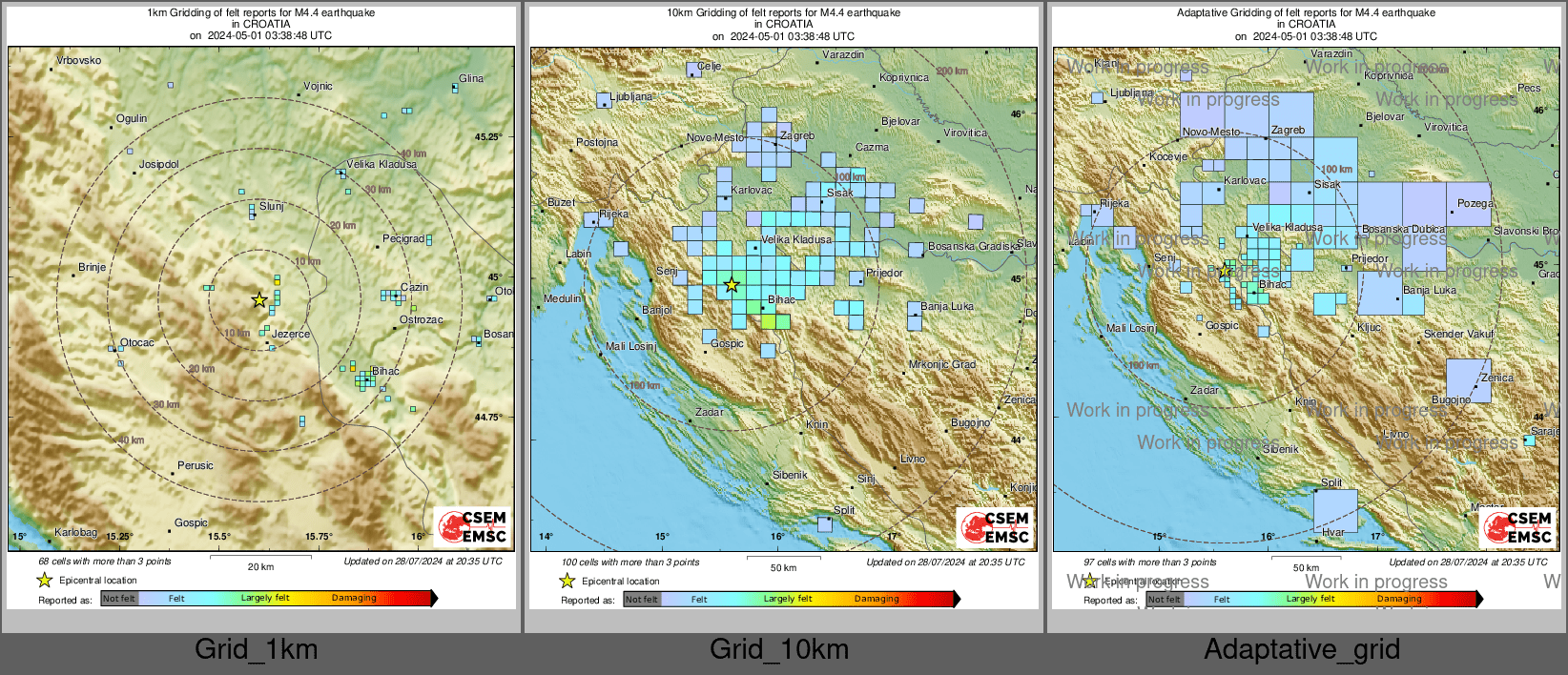Intensity Map cluster