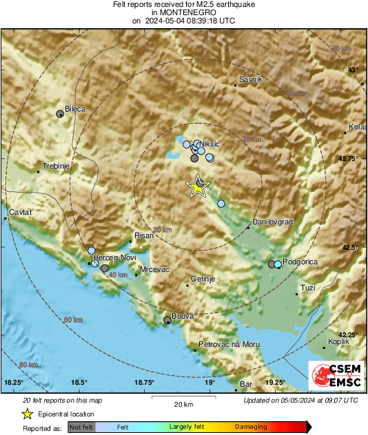 Intensity Map