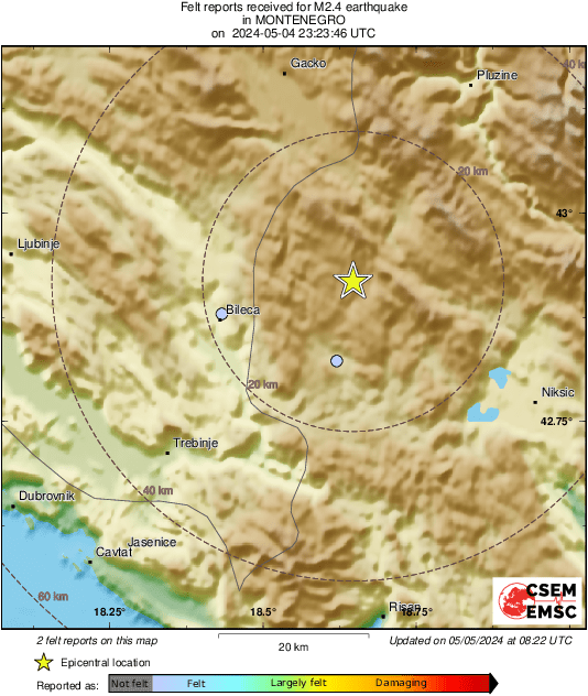 Intensity Map