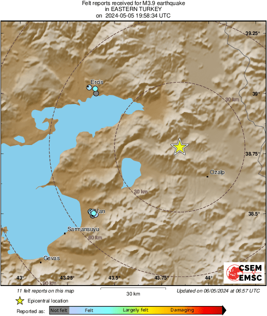 Intensity Map