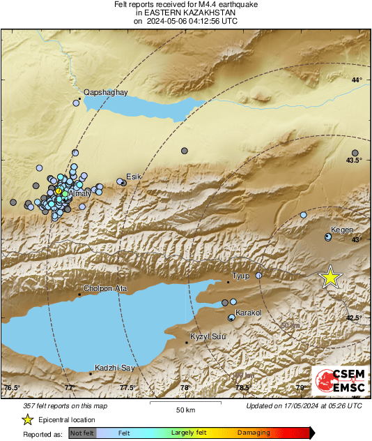 Intensity Map