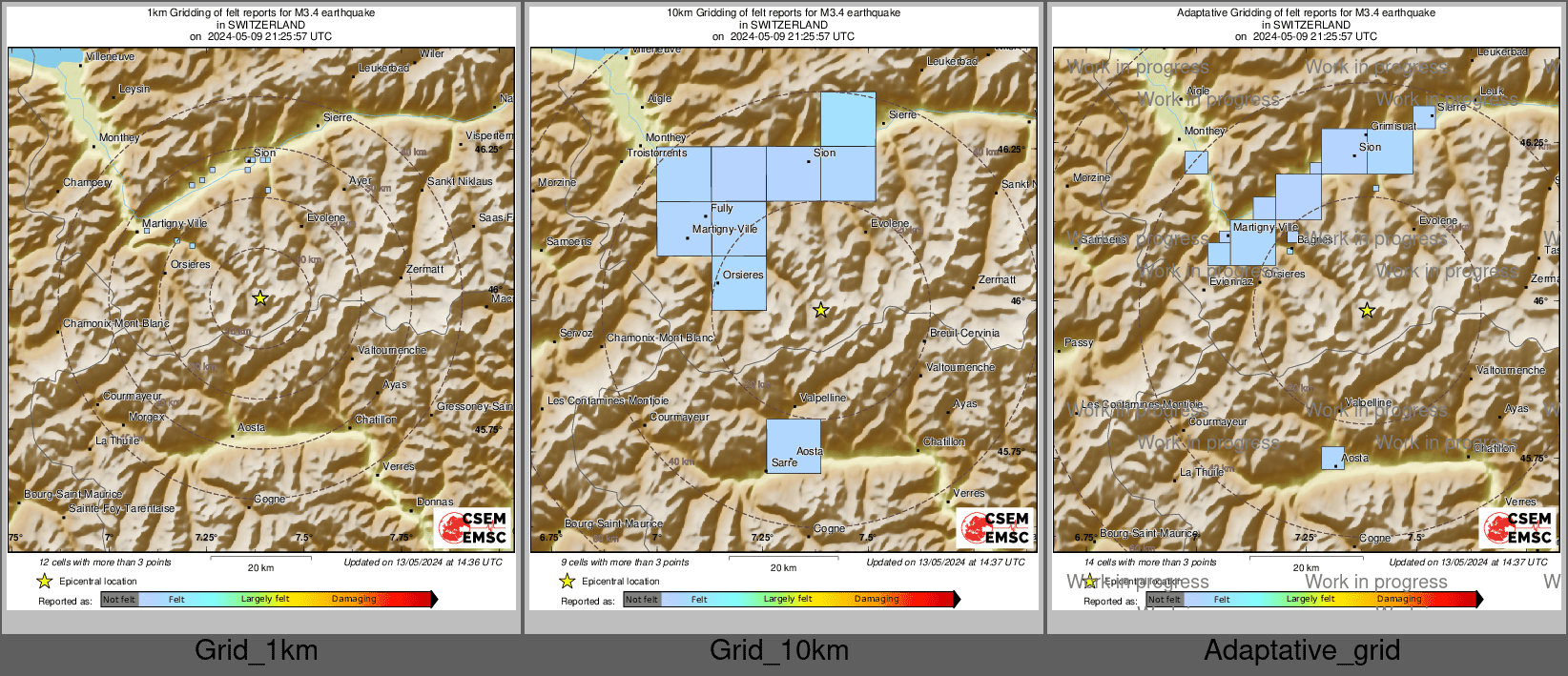 Intensity Map cluster