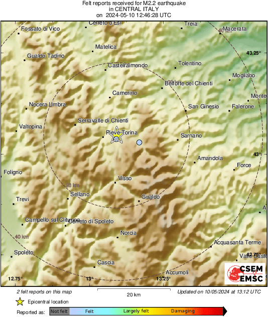 Intensity Map