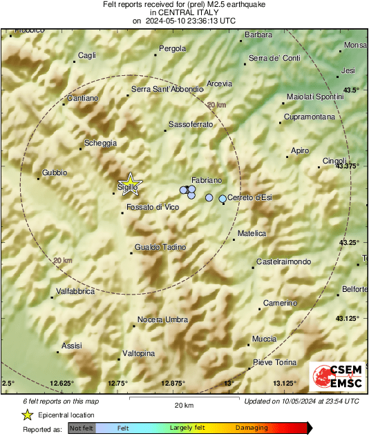 Intensity Map