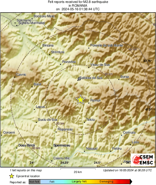 Intensity Map