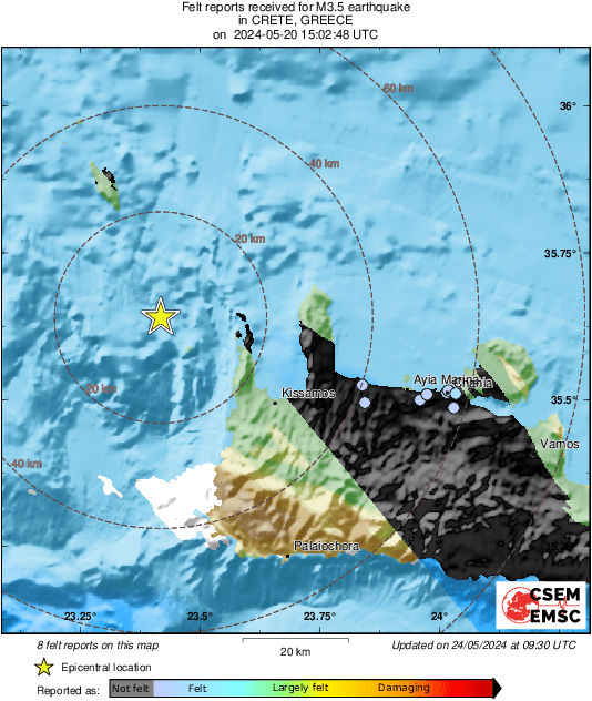 Intensity Map