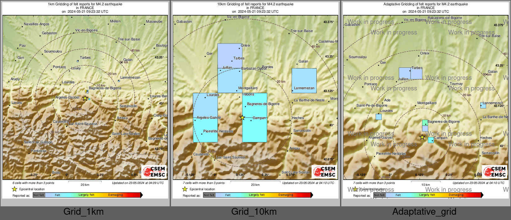 Intensity Map cluster