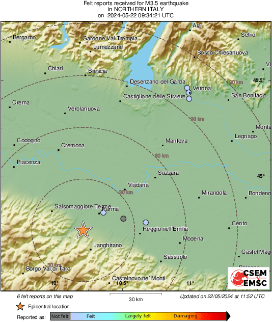 Intensity Map