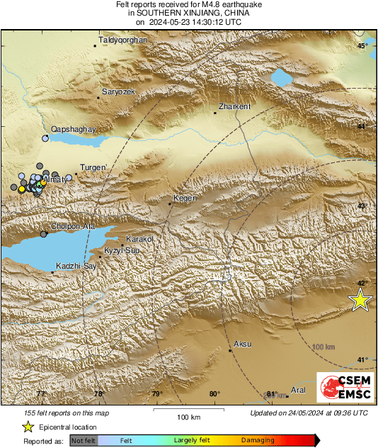Intensity Map