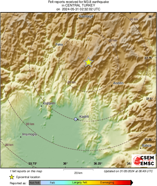 Intensity Map
