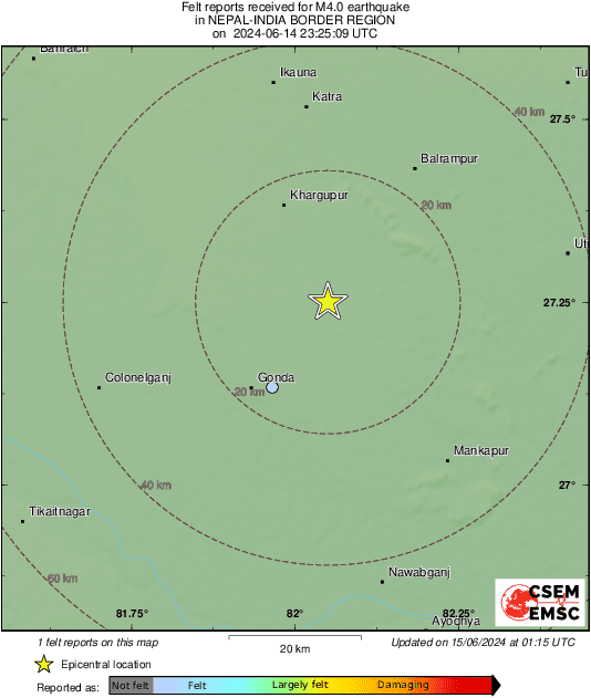 Intensity Map