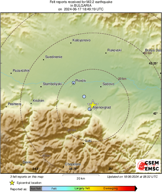 Intensity Map