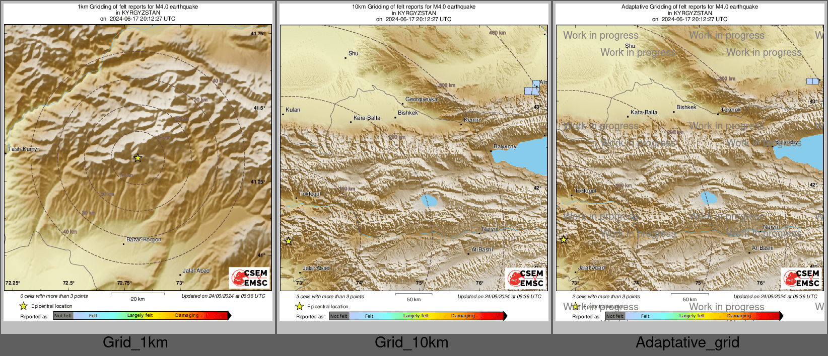 Intensity Map cluster