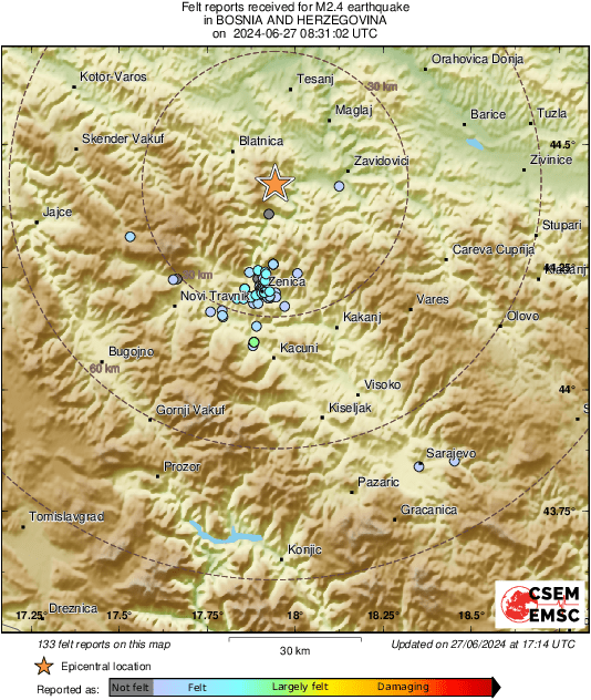 Intensity Map