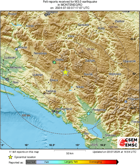 Intensity Map