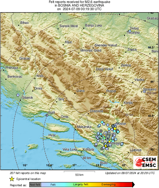 Intensity Map