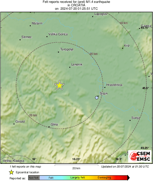 Intensity Map