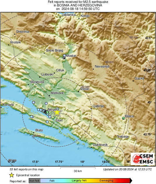 Intensity Map