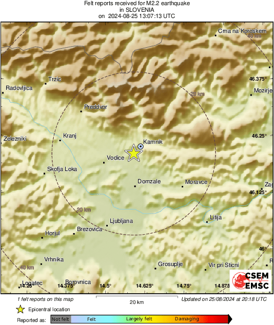 Intensity Map