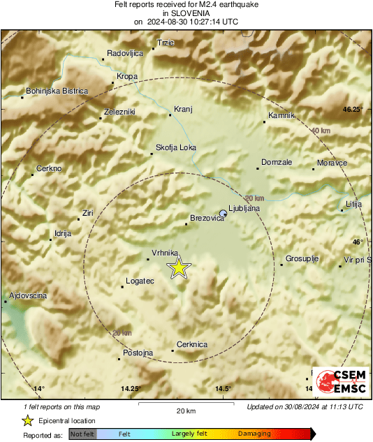 Intensity Map