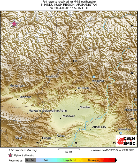 Intensity Map