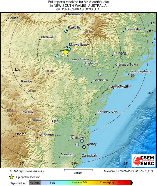 Intensity Map