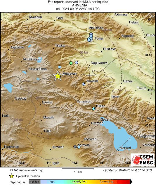 Intensity Map