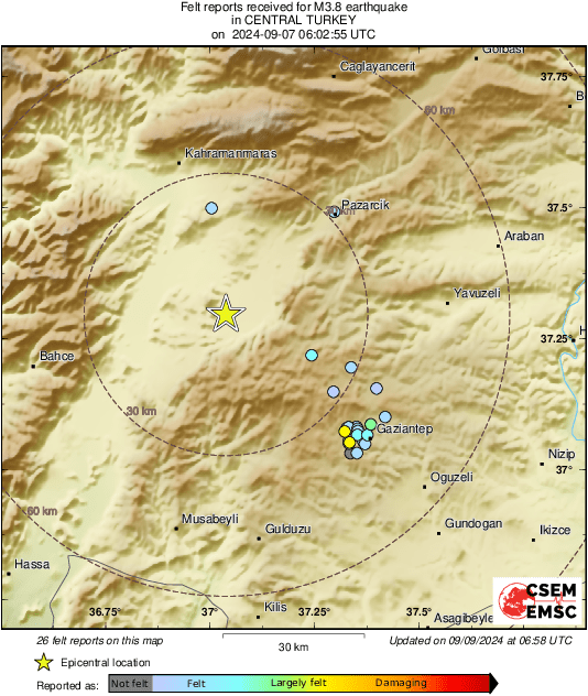 Intensity Map