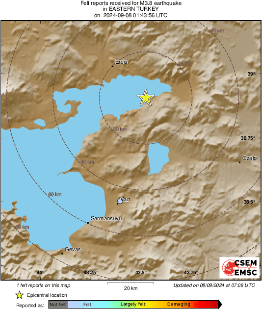 Intensity Map