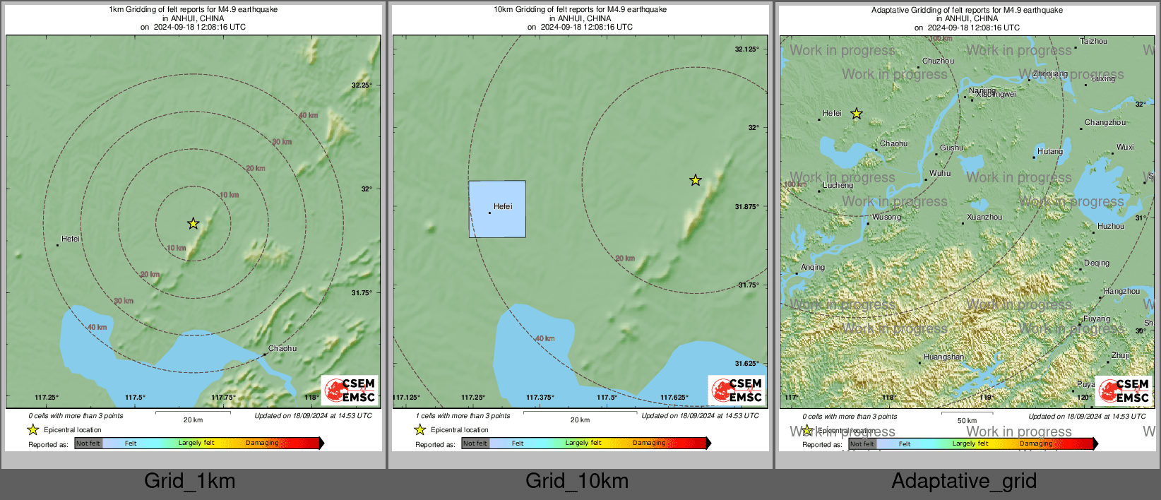 Intensity Map cluster