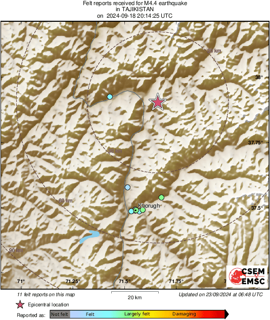 Intensity Map
