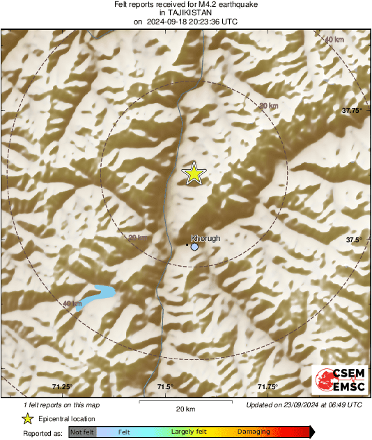 Intensity Map