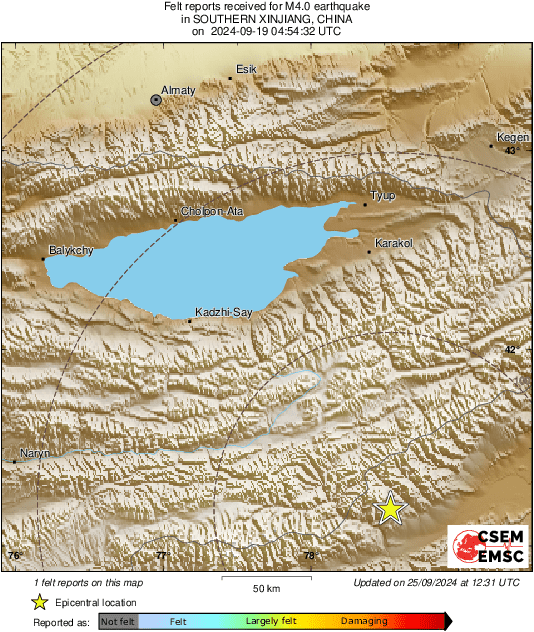 Intensity Map