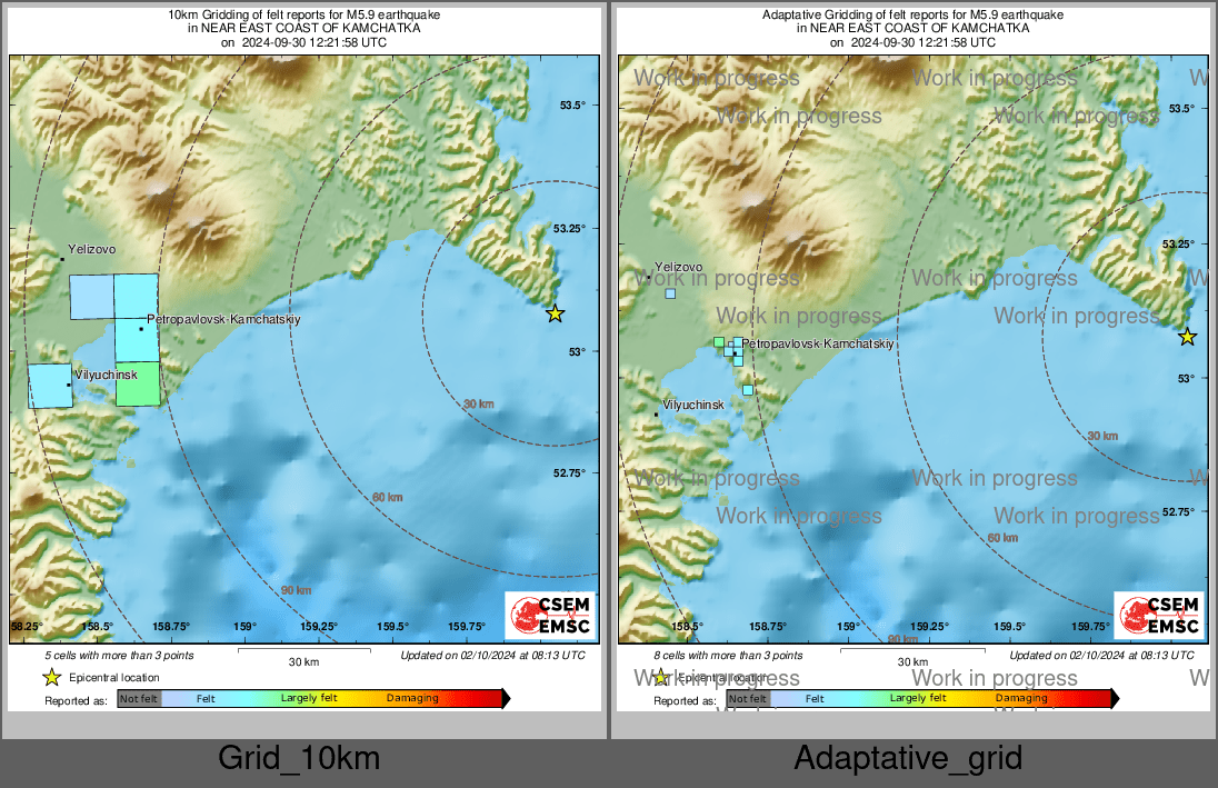 Intensity Map cluster