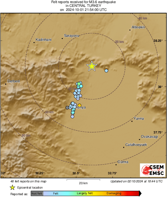 Intensity Map