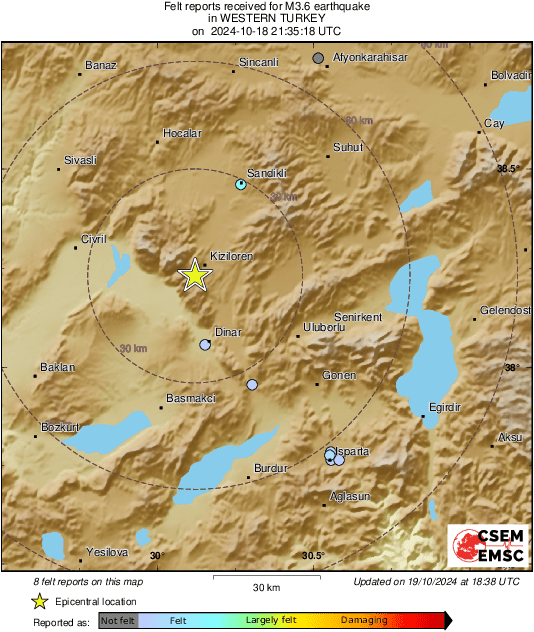 Intensity Map